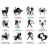 Porte clés signe astrologique Capricorne en Hêtre