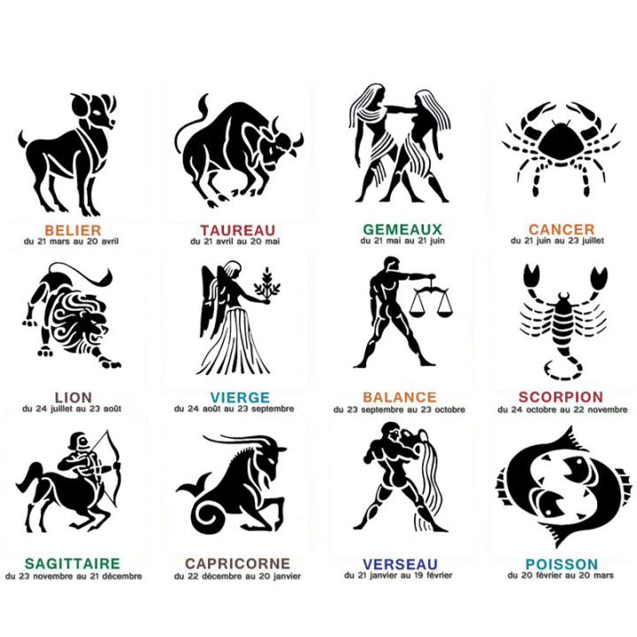 Voici un joli porte-clés du signe astrologique Capricorne en hêtre