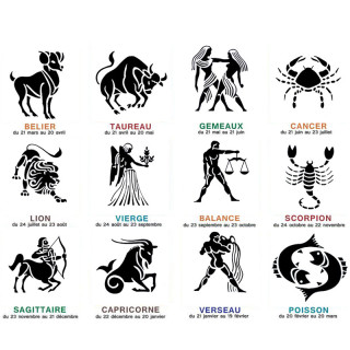 Voici un joli porte-clés du signe astrologique Poisson en hêtre