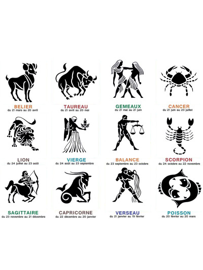Porte clés signe astrologique Sagittaire en Hêtre
